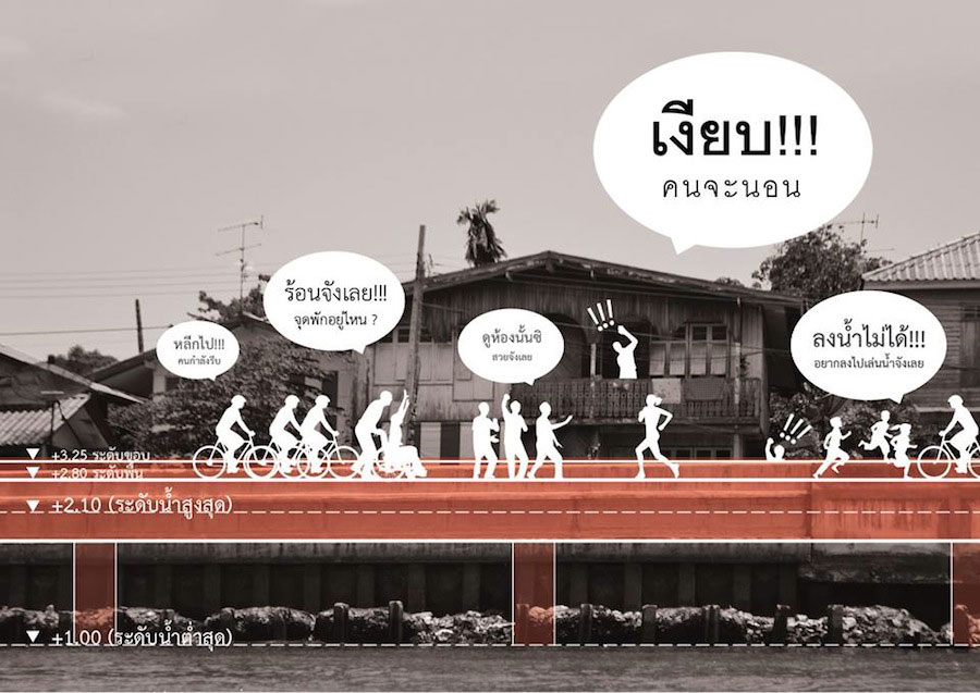 t_chaophraya