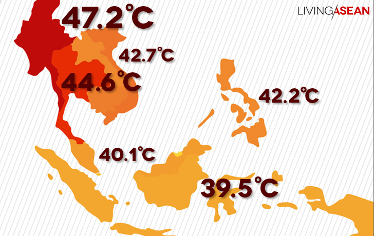The Highest Recorded Temperatures in the ASEAN